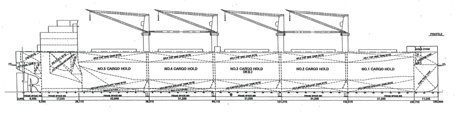 Hull No 5035